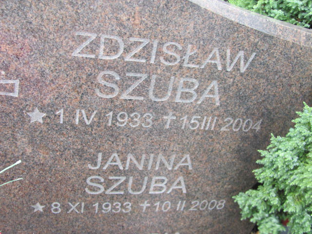 Zdzisław Szuba 1933 Bielawa - Grobonet - Wyszukiwarka osób pochowanych