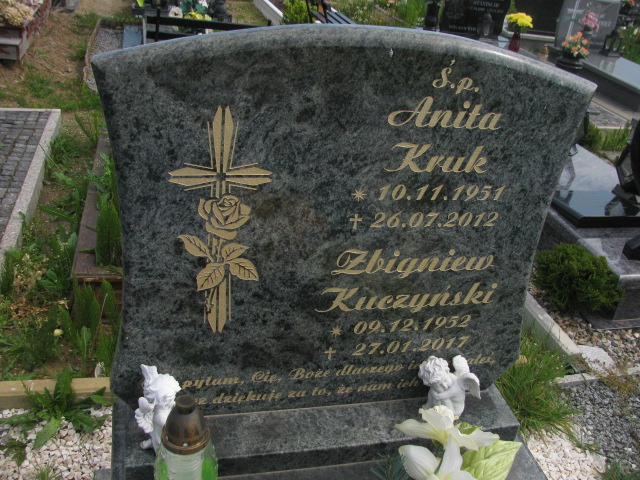 Anita Kruk 1951 Bielawa - Grobonet - Wyszukiwarka osób pochowanych