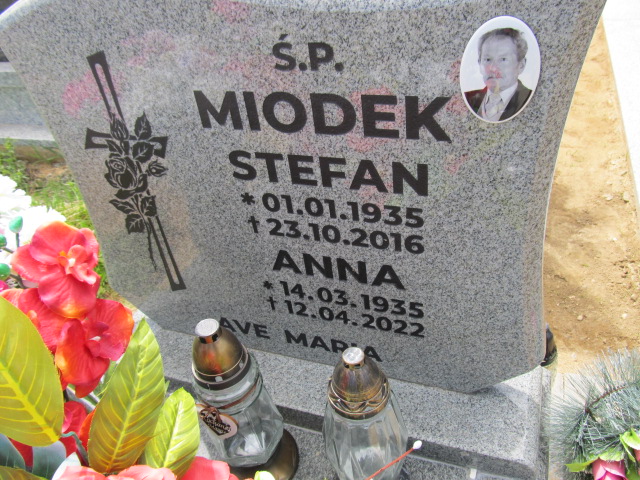 Anna Miodek 1935 Bielawa - Grobonet - Wyszukiwarka osób pochowanych